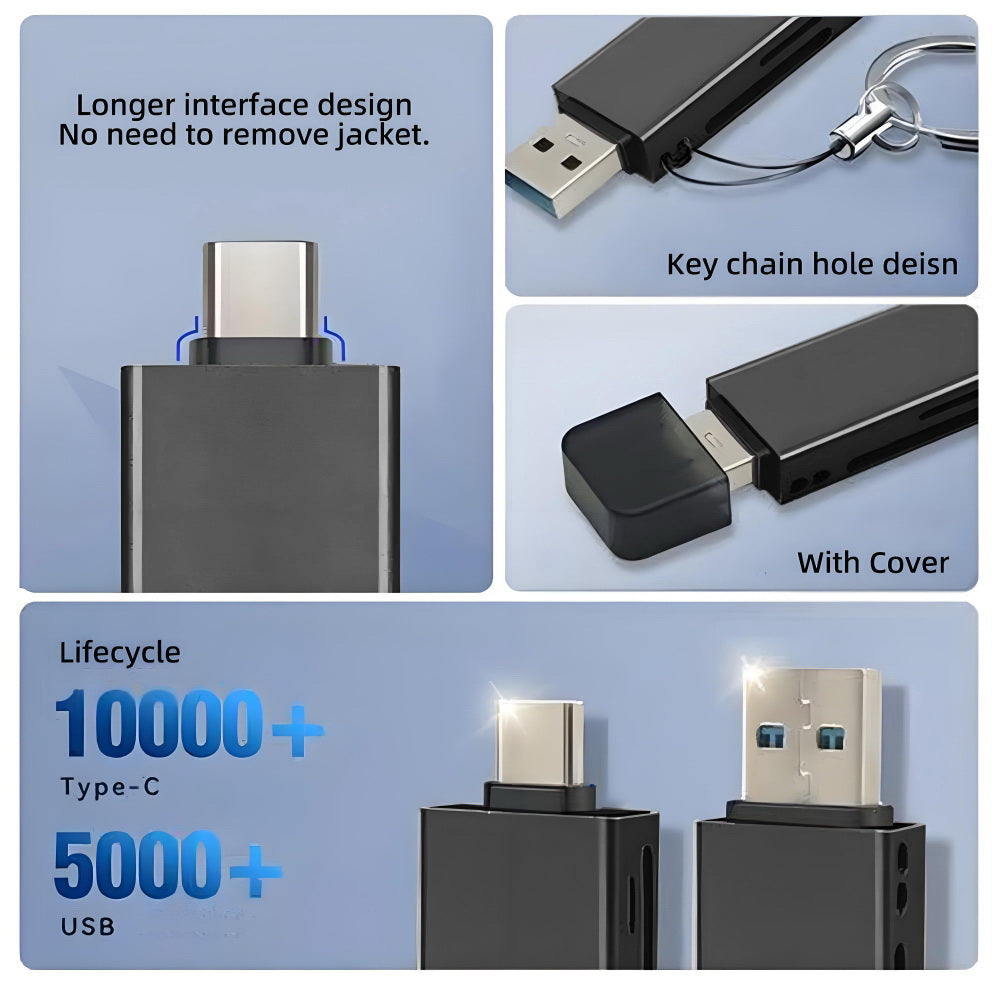 USB 3.0 & Type-C to TF T-Flash Card & SD Card Reader Writer for Camera & Laptop & Tablet & Mate Serial Phone