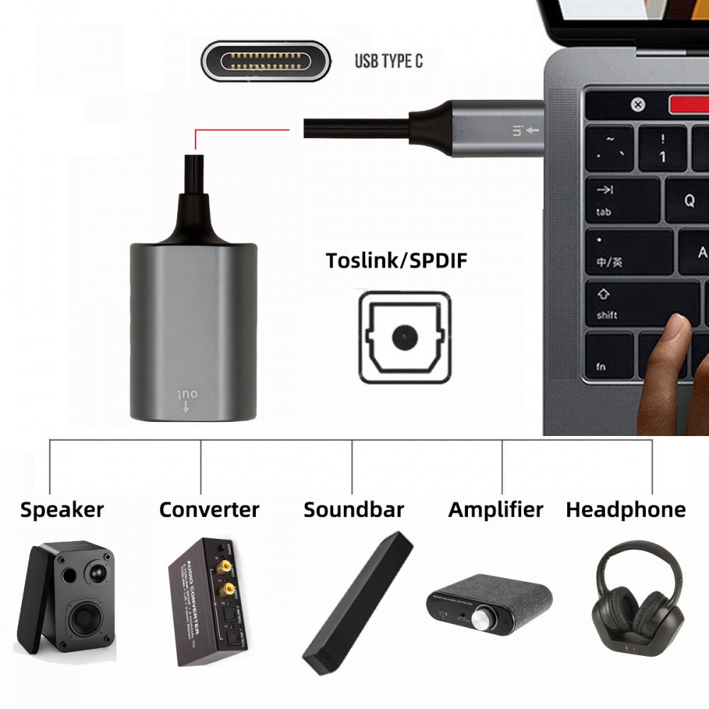 Type-C to SPDIF Toslink Optical Audio Jack Opt USB-C Male to Digital Optical Fiber Optic Sound Interface Female Adapter Wire for Laptop Desktop