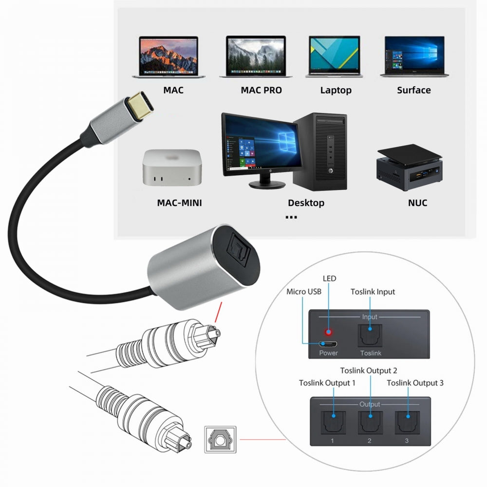 Type-C to SPDIF Toslink Optical Audio Jack Opt USB-C Male to Digital Optical Fiber Optic Sound Interface Female Adapter Wire for Laptop Desktop