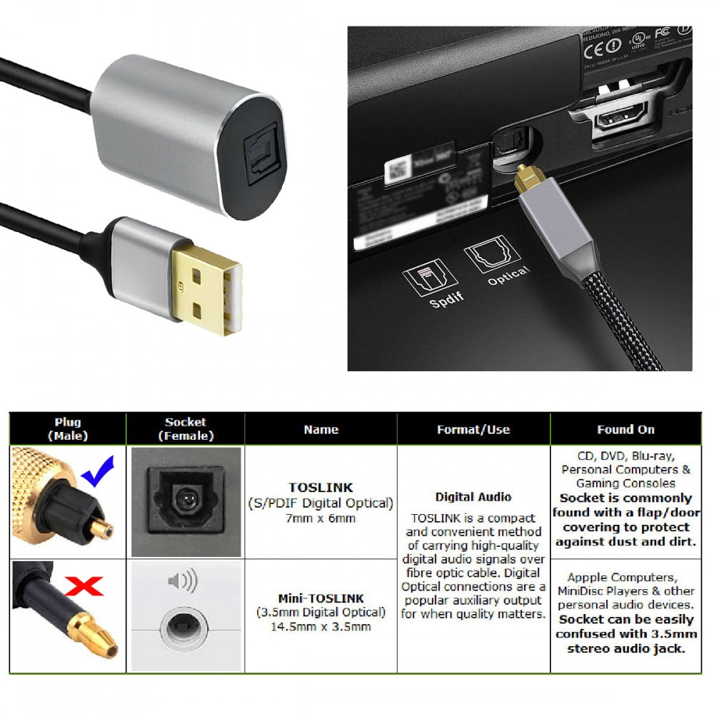 Type-A to SPDIF Toslink Optical Audio Jack Opt USB2.0 Male to Digital Optical Fiber Optic Sound Interface Female Adapter Wire for Laptop Desktop