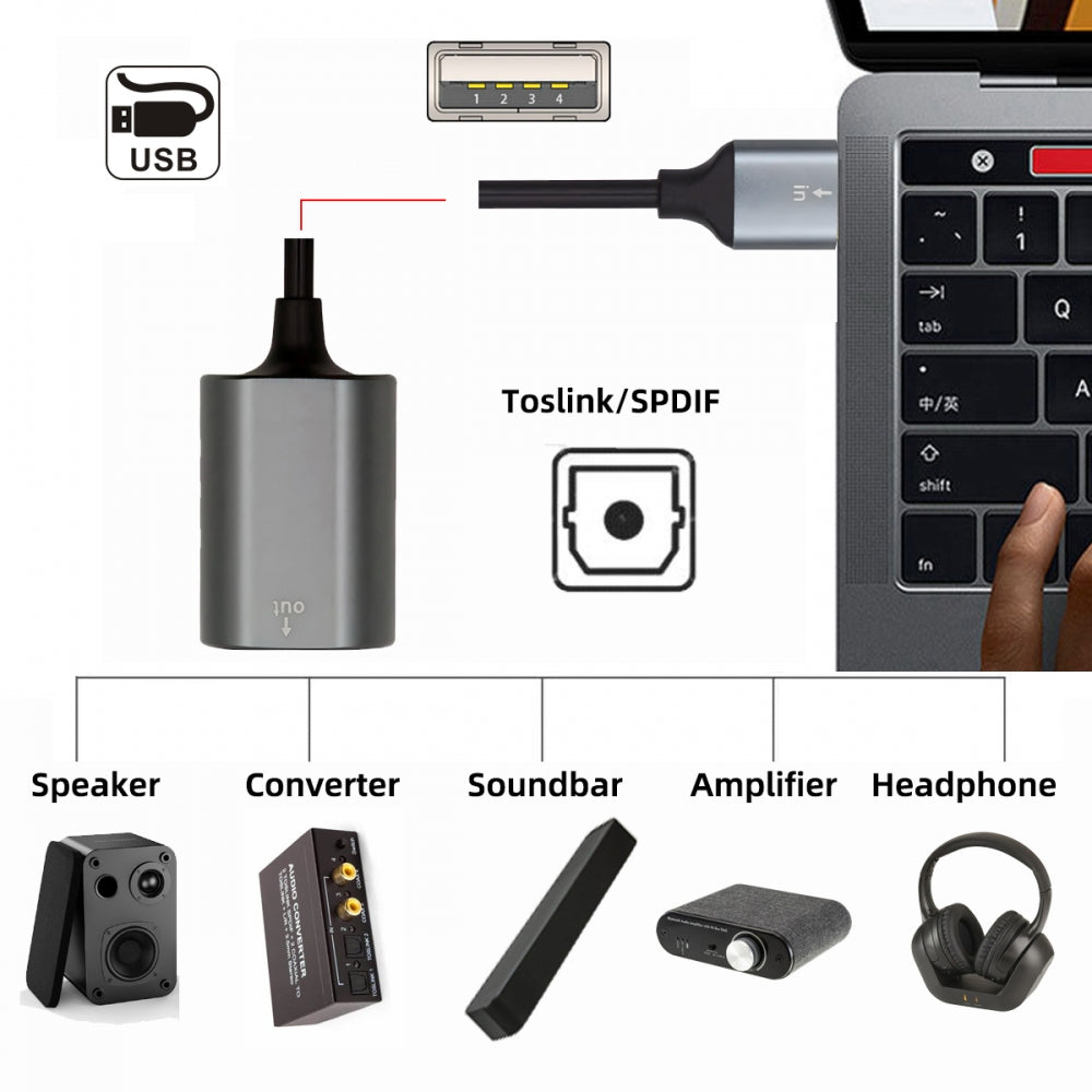 Type-A to SPDIF Toslink Optical Audio Jack Opt USB2.0 Male to Digital Optical Fiber Optic Sound Interface Female Adapter Wire for Laptop Desktop