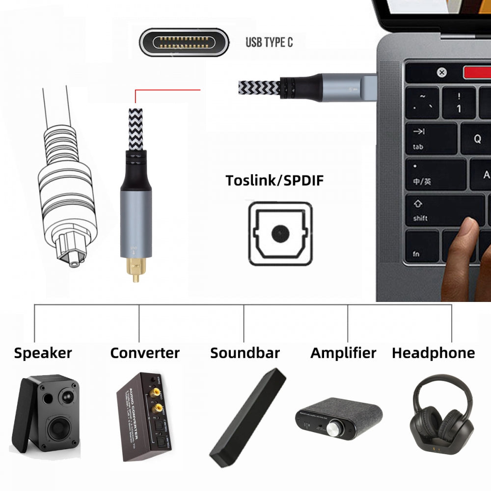 Type-C to SPDIF Toslink Optical Audio Cable Opt Male USB-C to Digital Optical Fiber Optic Sound Interface Male Adapter Wire for Desktop Laptop