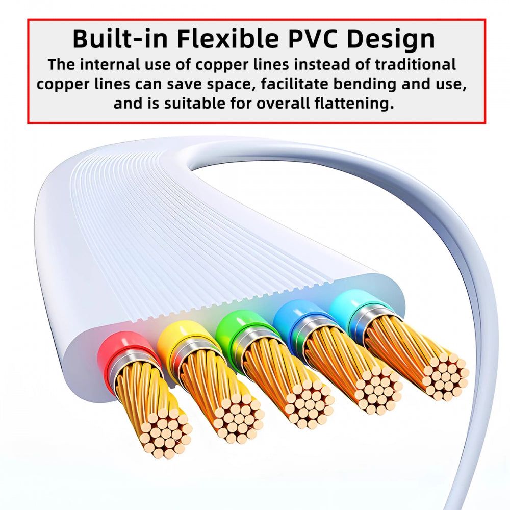 Retractable Stretch Coiled USB-C Cable 480Mbps 240W for Laptop Phone Tablet Type-C Male to Male Cable Power & Data