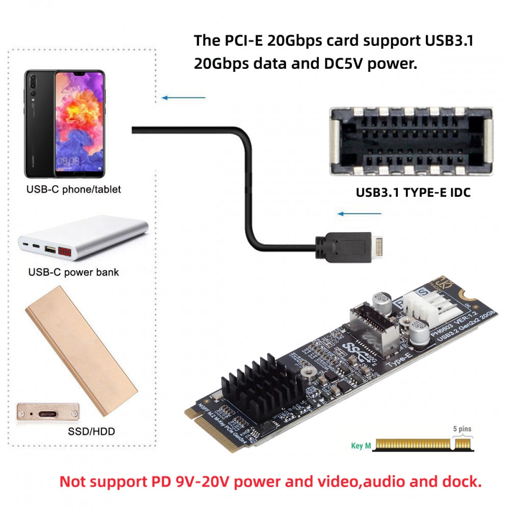 20Gbps Type-E USB 3.1 Front Panel Socket to NVME NGFF M-Key Express Card Adapter ASM3242 Chipset for Motherboard