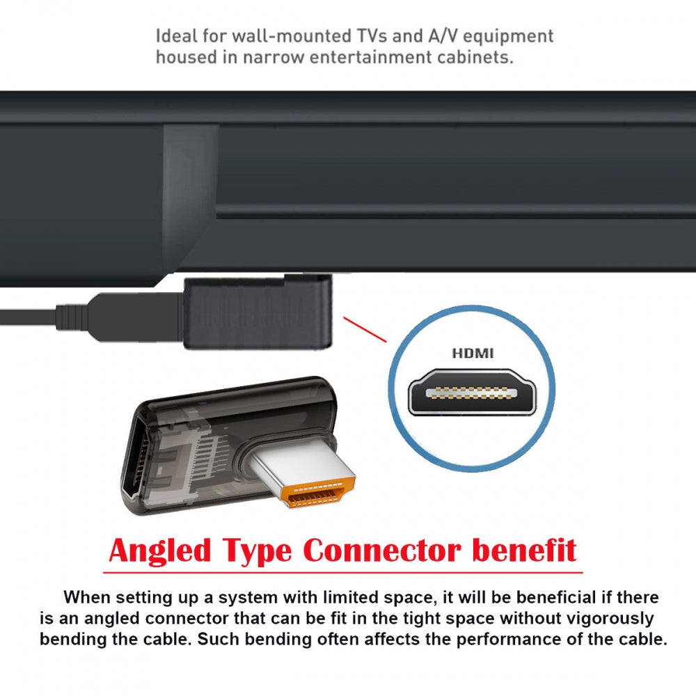 Right Angled 90 Degree Low Profile HDMI Male to HDMI 2.1 Female UHD Extension Adapter Extender Transparent with Smart LED 8K 60hz HDTV