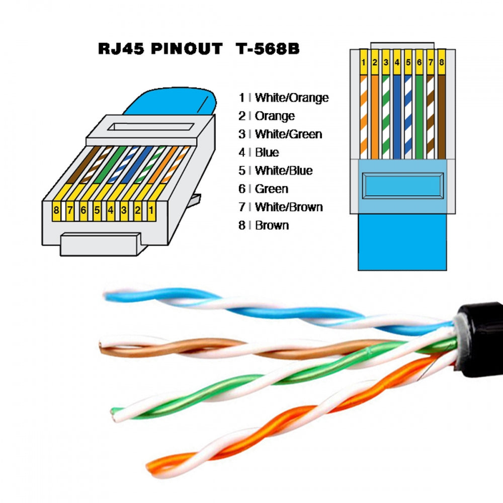 Waterproof UTP STP RJ45 Female to CAT5E Female Networking Patch Extension Adapter Coupler Car Panel Mount Design