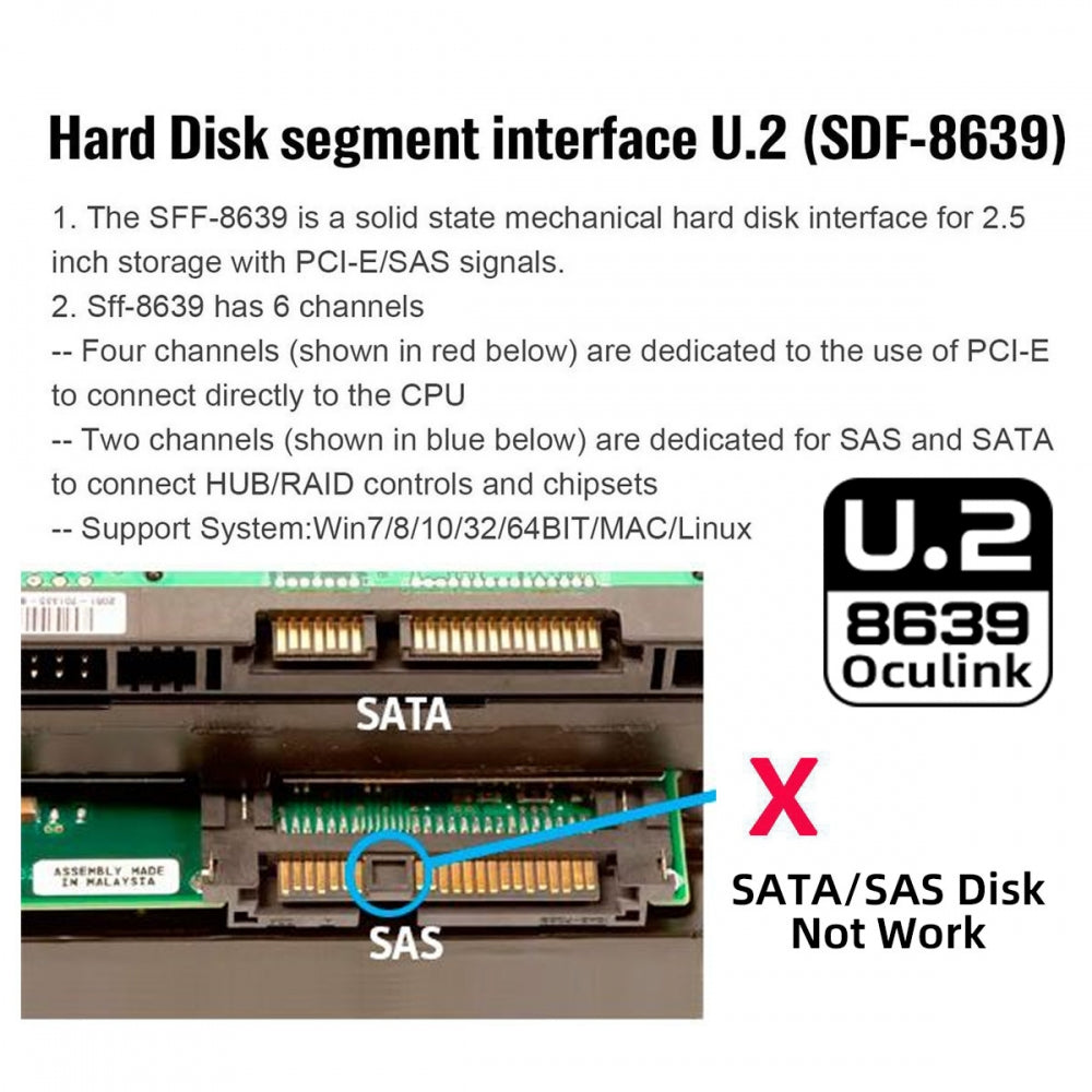 SFF-8654 Slimline Female Host to U.2 U.3 SFF-8639 NVME PCIe PCI-Express SSD Adapter for Mainboard