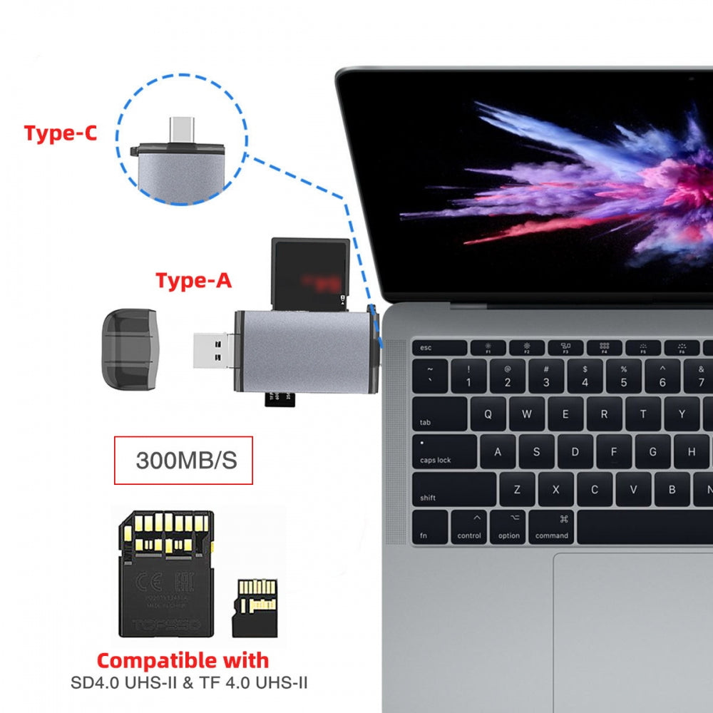 USB 3.0 to UHS-III UHS-II SD4.0 TF Micro-SD Card Reader Writer for Camera & Laptop & Tablet & Phone & Camera