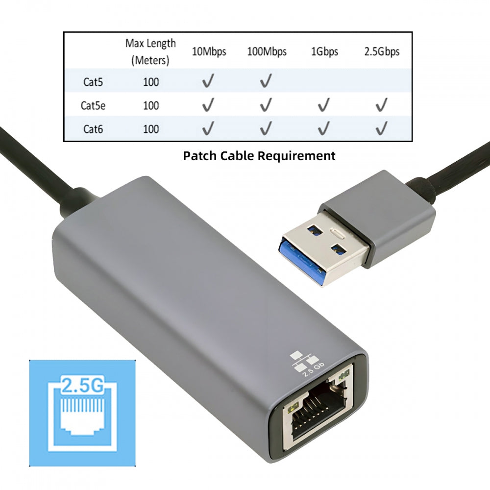 2500Mbps 2.5Gbps to USB3.0 Type-A GBE Gigabit 1000Mbps Ethernet Network LAN Cable Adapter for Desktop Motherboard
