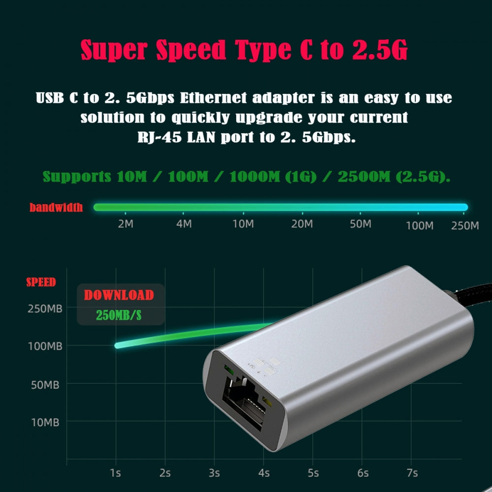 2500Mbps 2.5Gbps to USB3.0 Type-A GBE Gigabit 1000Mbps Ethernet Network LAN Cable Adapter for Desktop Motherboard
