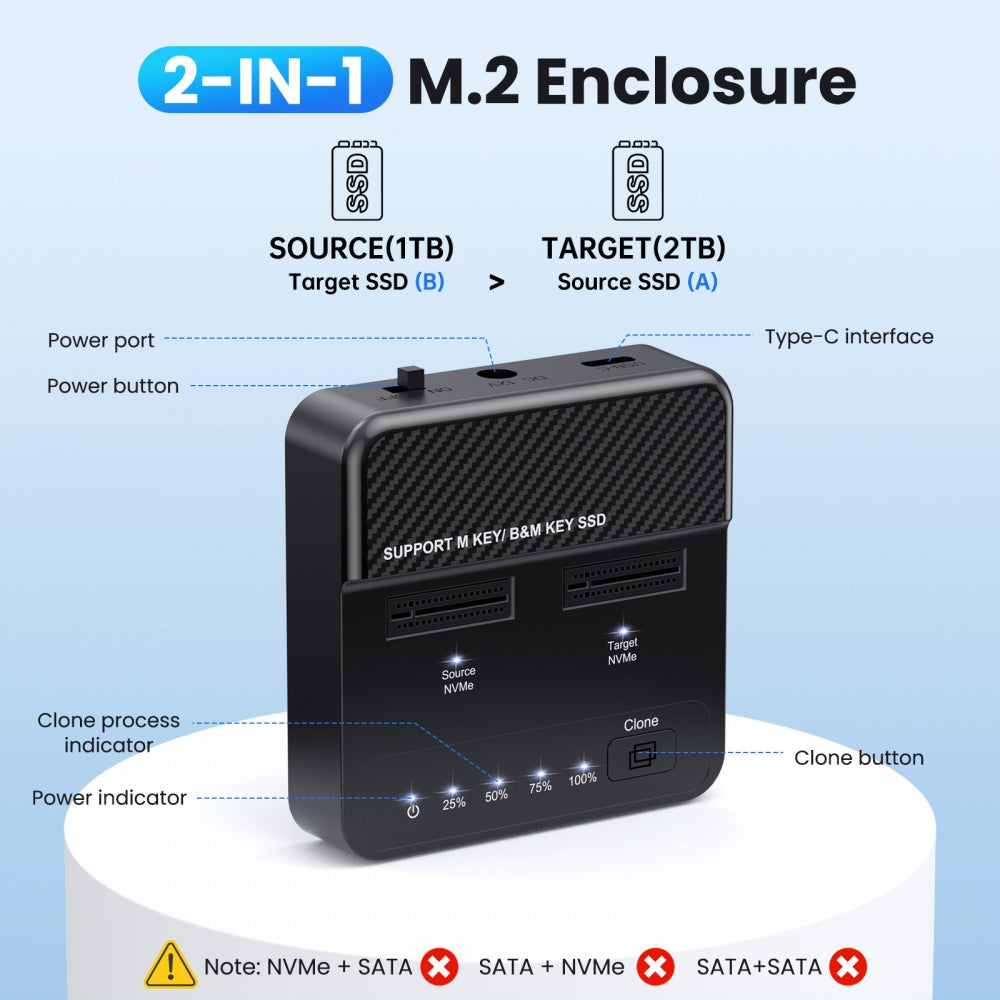 Cloner Dual-Bay NVME M.2 NGFF M-Key to USB-C Type-C One-Click Offline Clone Backup Enclosure 20Gbps Hyper Vertical Duplicator