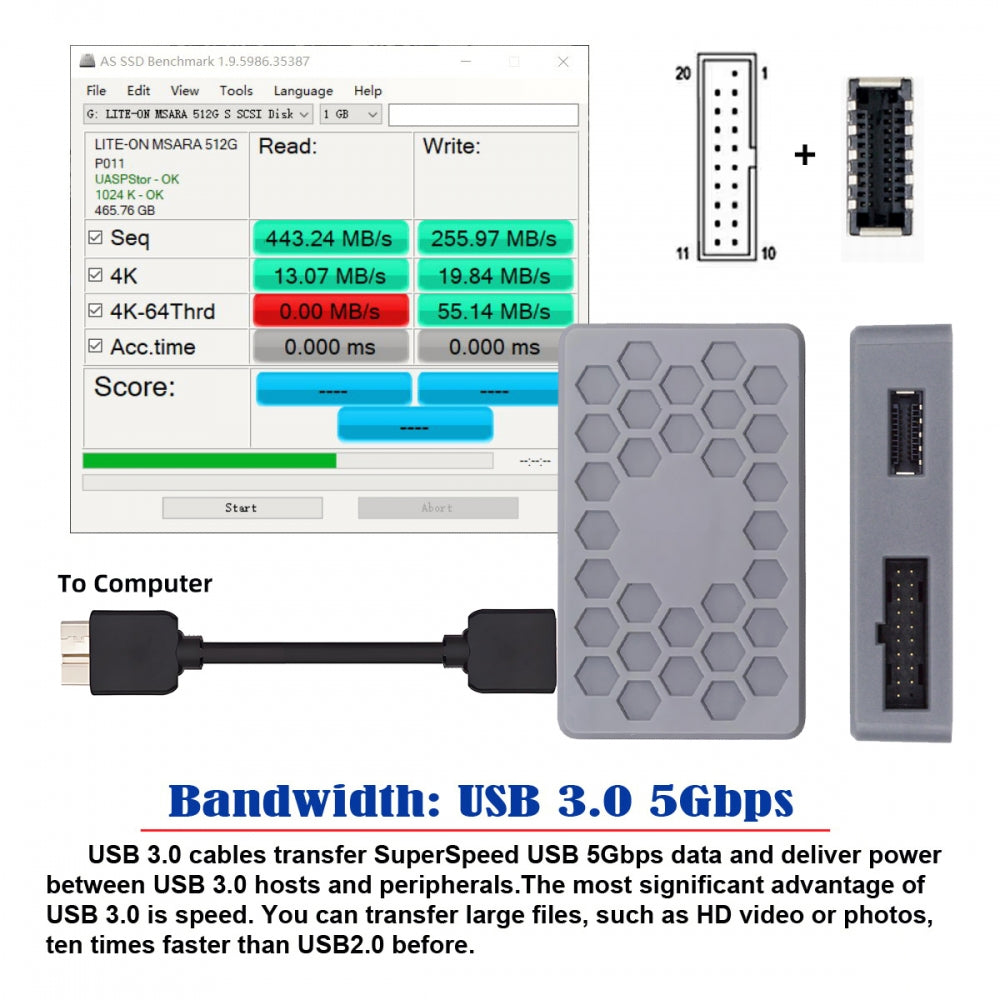 Type-E USB 3.1 Front or 19/20Pin Header or Micro-USB3.0 to USB 3.0 19/20Pin and Type-E Socket Dual Ports Female PCBA Type Adapter Splitter HUB 5Gbps