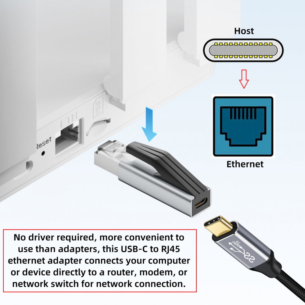 USB-C Female Host to Ethernet Adapter USB Type-C to RJ45 Male 1000Mbps Gigabit LAN Network Compatible with Thunderbolt