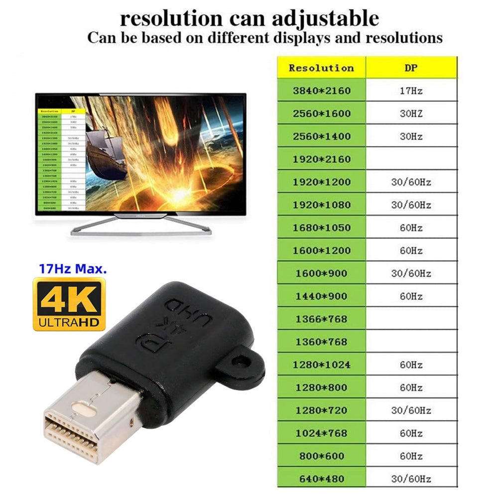 CY Mini-DP Virtual Display Adapter Mini Displayport Dummy Plug Headless Ghost Emulator 4K@17hz Black