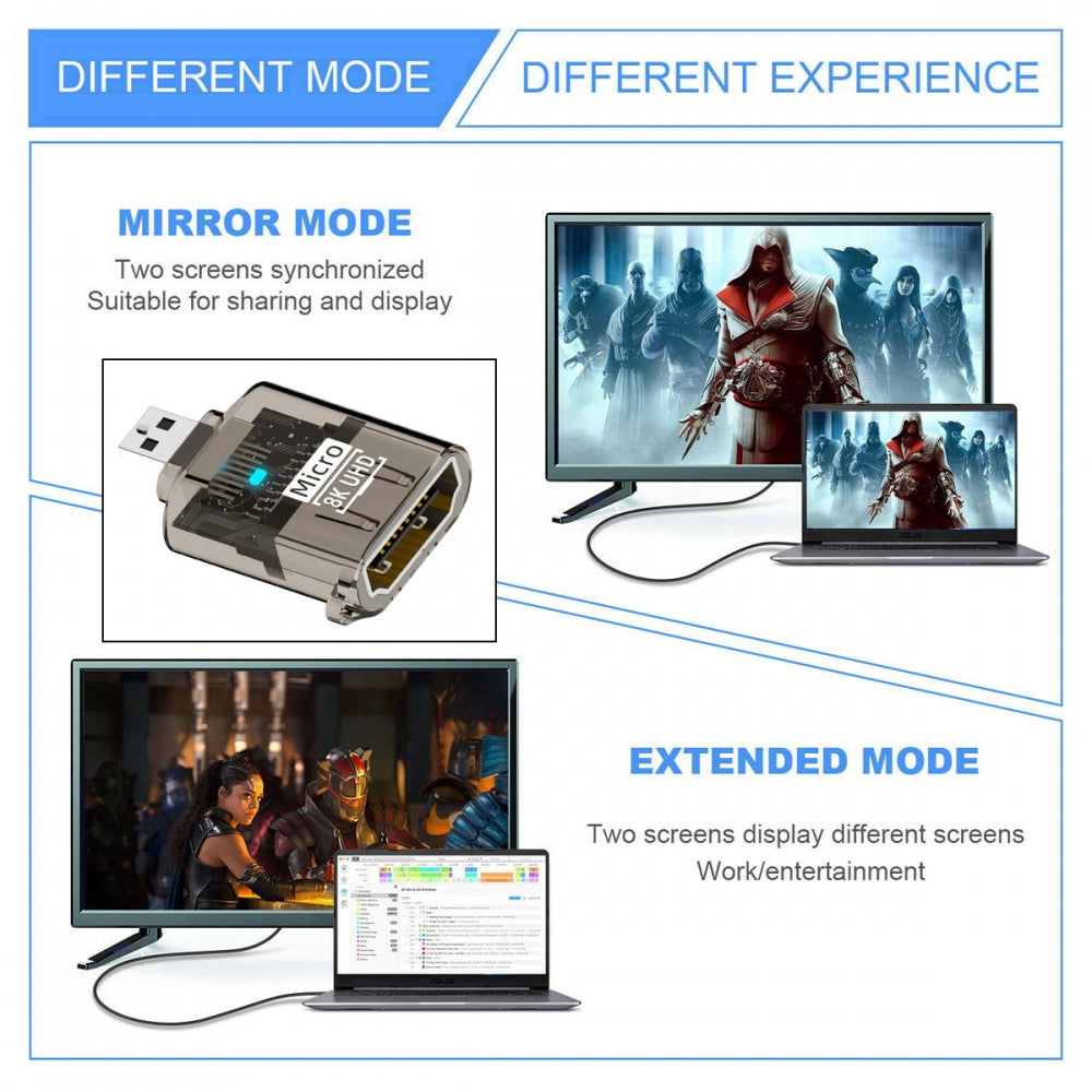 Micro-HDMI Type-D Male to HDMI 2.1 Female UHD Extension Adapter Extender Transparent with Smart LED Light Support 8K 60hz HDTV
