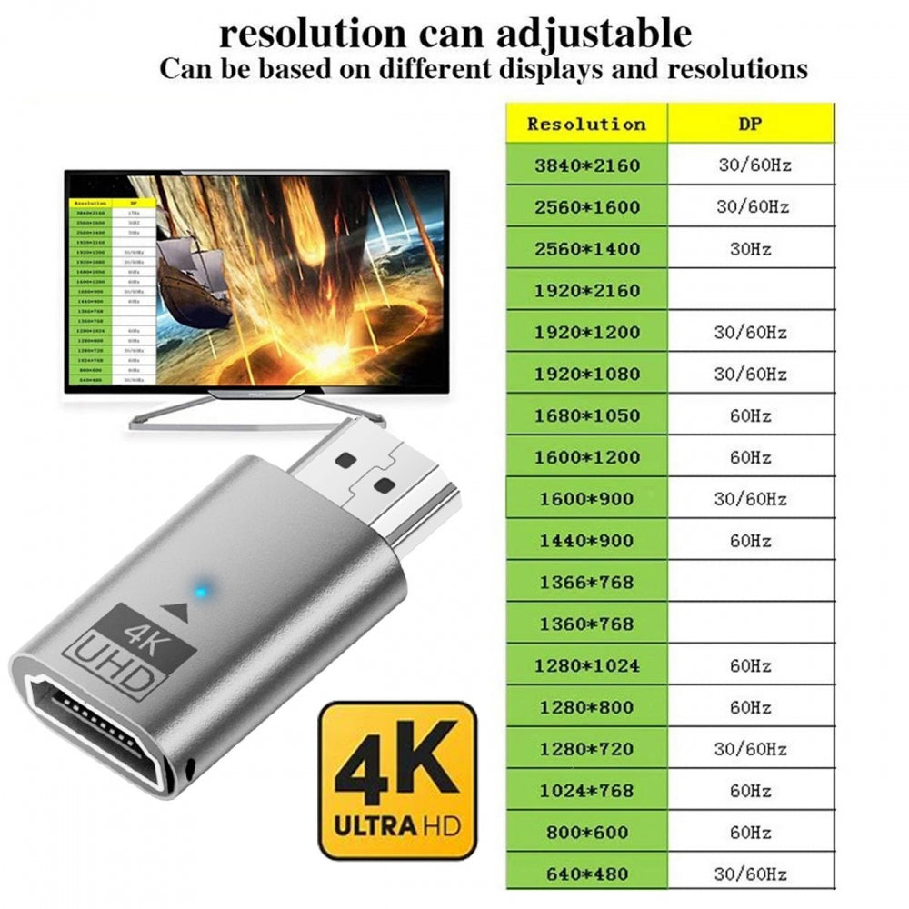 Silver CY Virtual Display Adapter 4K HDMI 1.4 Male to Female Extension DDC EDID Dummy Plug Headless Ghost Display Emulator HDTV 4K@60Hz