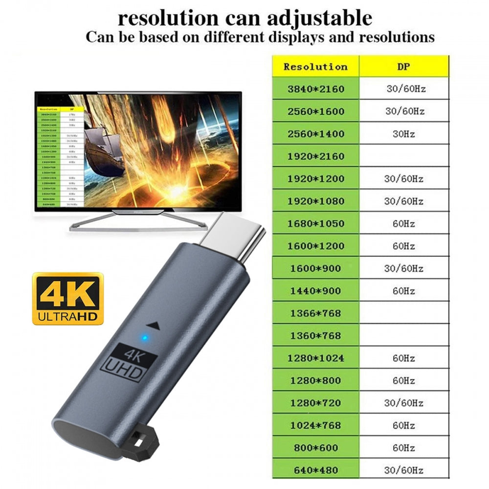 Blue CY Virtual Display Adapter USB4.0 USB5.0 USB-C Type-C DDC EDID Dummy Plug Headless Ghost Display Emulator 4K@60Hz Compatible with Thunderbolt3/4/5
