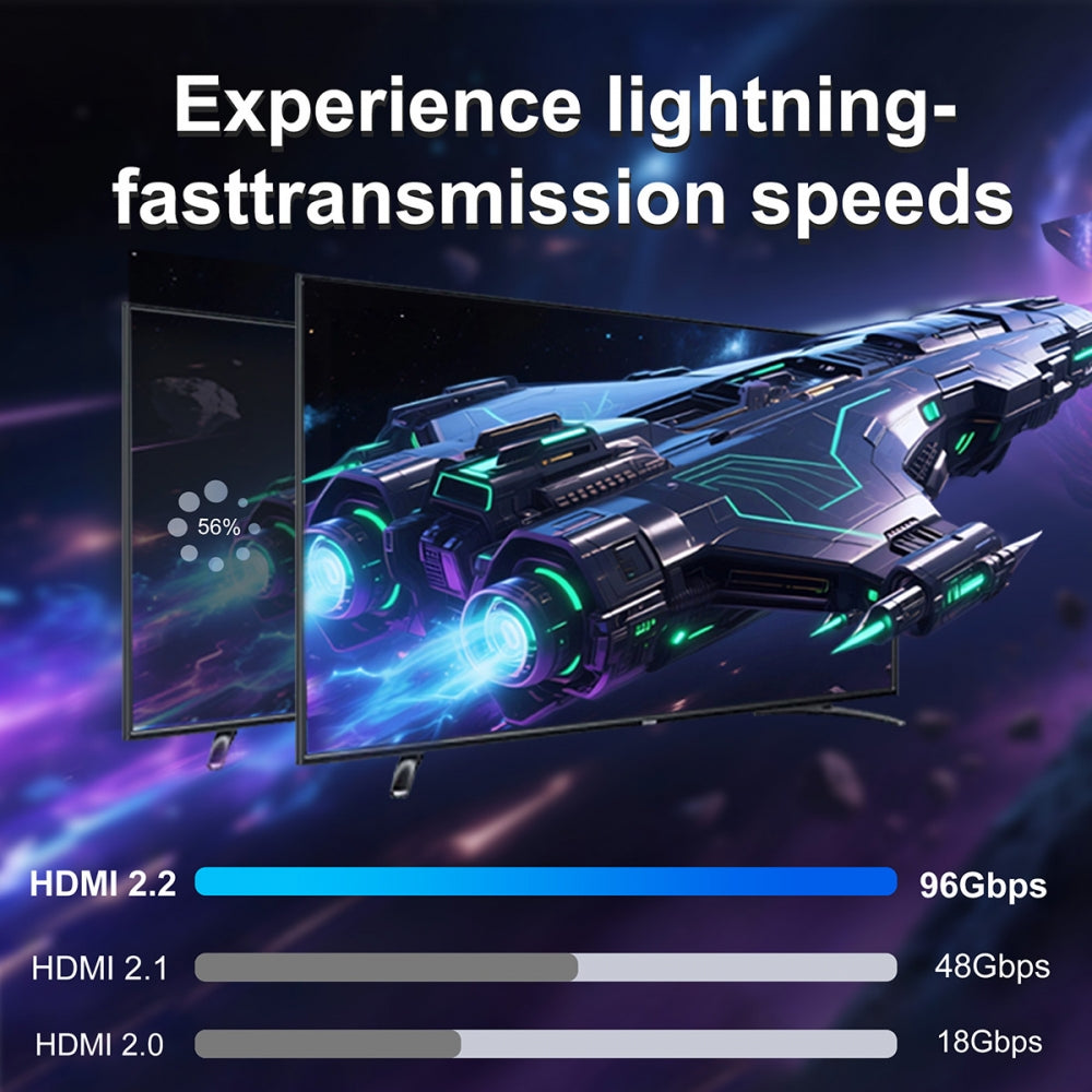 Down Angled 16K 8K UHD HDMI 2.2 Version Type-A Male to HDMI Male HDTV Cable 90 Degree for HDTV Desktop Laptop Monitor
