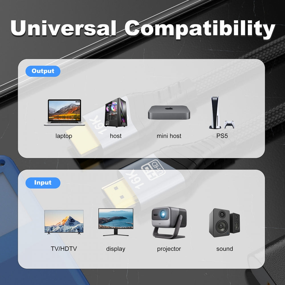 Down Angled 16K 8K UHD HDMI 2.2 Version Type-A Male to HDMI Male HDTV Cable 90 Degree for HDTV Desktop Laptop Monitor