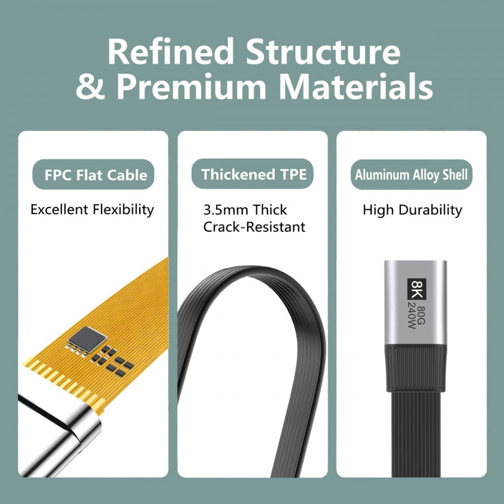20cm USB5.0 80Gbps Flat Slim FPC Male to Female Extension Cable Right Angled 90 Degree 240W 16K 8K 60Hz 5K Compatible with 40Gbps USB4.0 Thunderbolt3/4/5