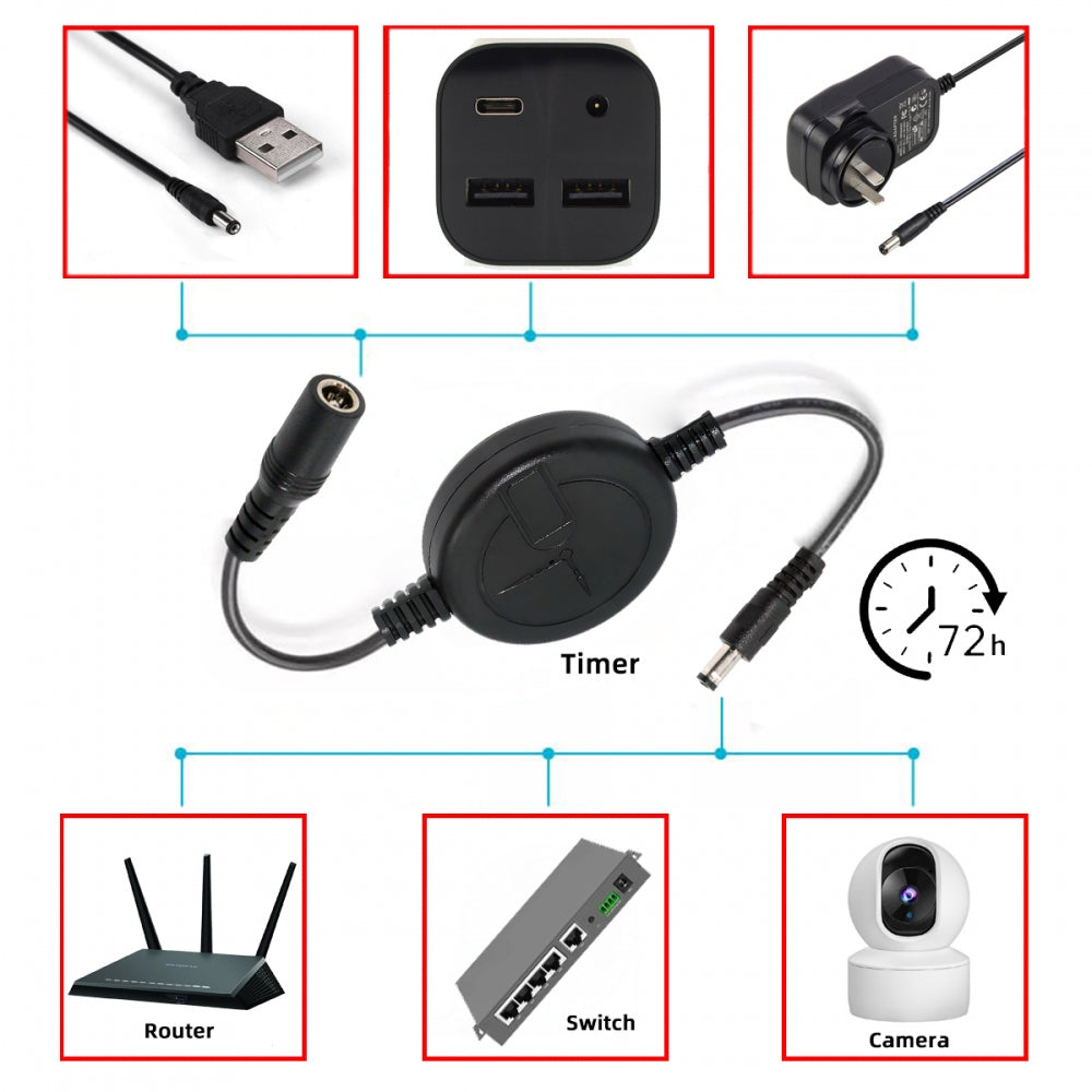 72-Hour Automatic Restarter DC 5.5X2.1mm Extension Power Rebooter Outage Reset Switch Timer Cable Compatible with Router Switcher Modem Camera Monitoring DC5V 12V 15V