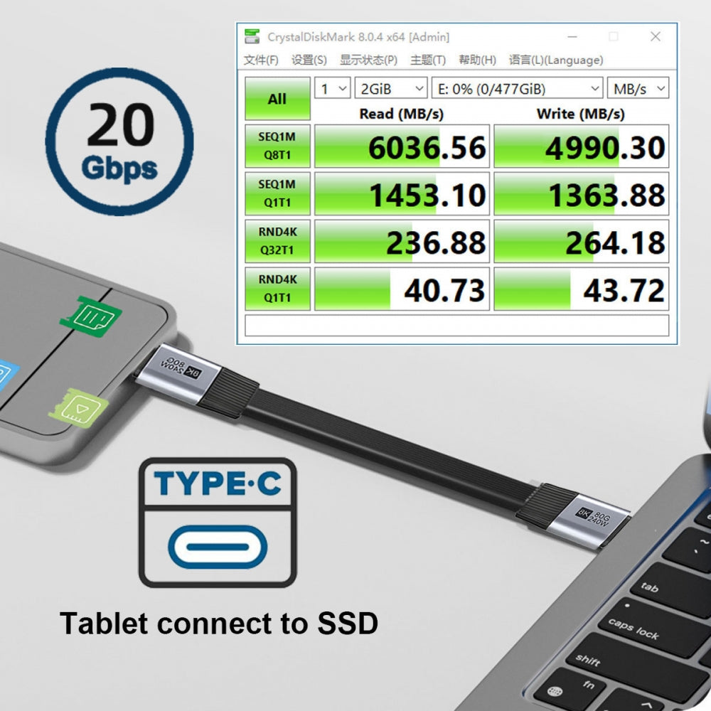 20cm USB5.0 80Gbps Flat Slim FPC Male to Male Extension Cable 240W 16K 8K 60Hz 5K Compatible with 40Gbps USB4.0 Thunderbolt3/4/5