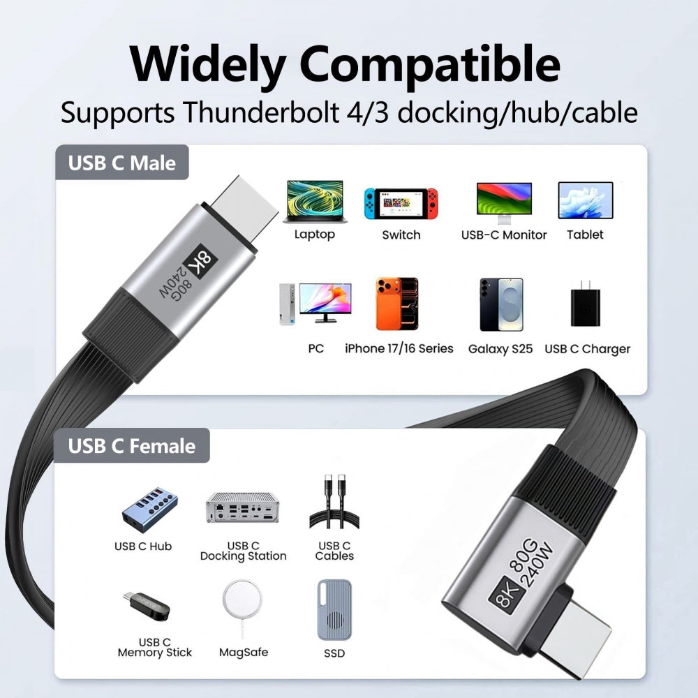 20cm USB5.0 80Gbps Flat Slim FPC Male to Male Extension Cable Right Angled 90 Degree 240W 16K 8K 60Hz 5K Compatible with 40Gbps USB4.0 Thunderbolt3/4/5