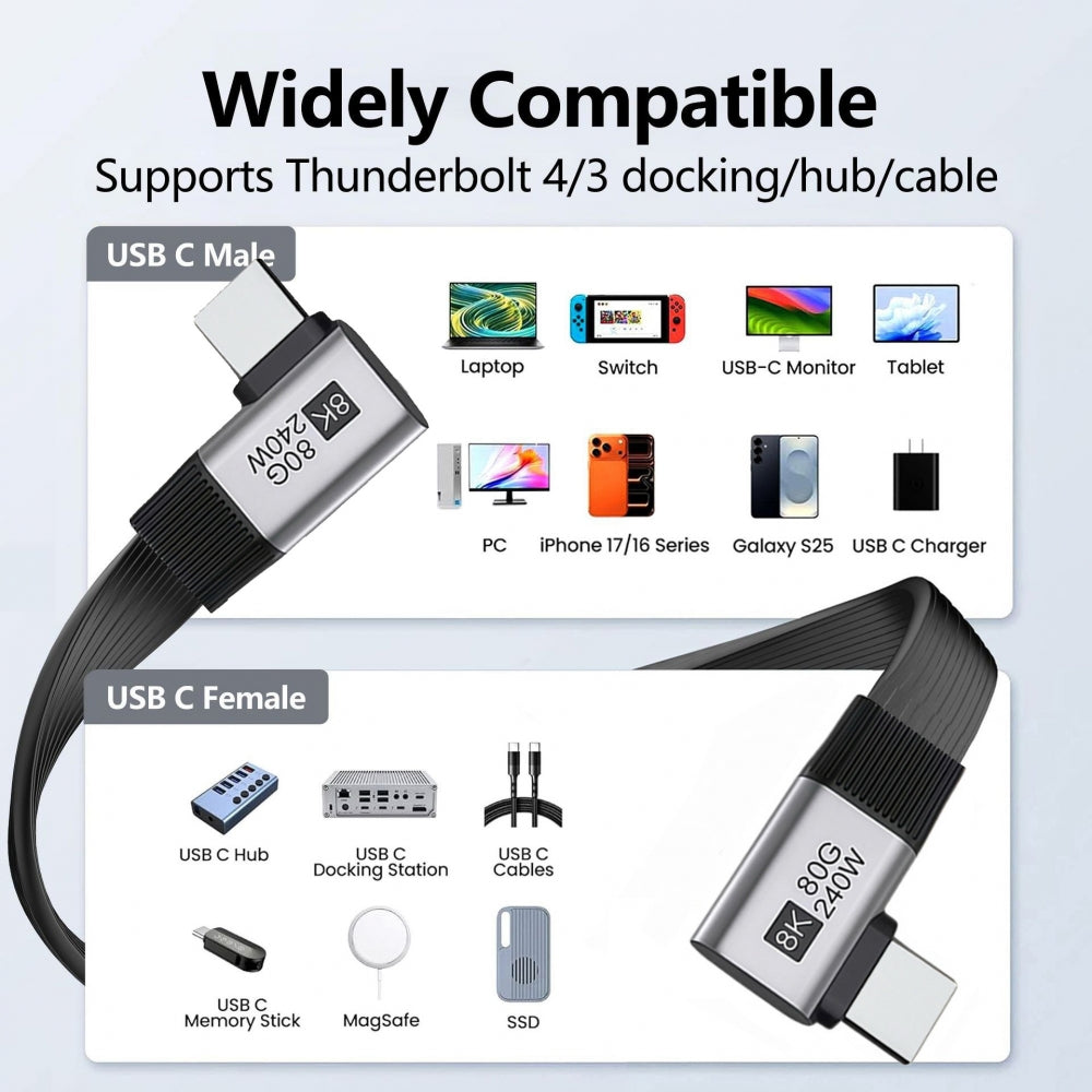 20cm USB5.0 80Gbps Flat Slim FPC Male to Male Extension Cable Dual Right Angled 90 Degree 240W 16K 8K 60Hz 5K Compatible with 40Gbps USB4.0 Thunderbolt3/4/5