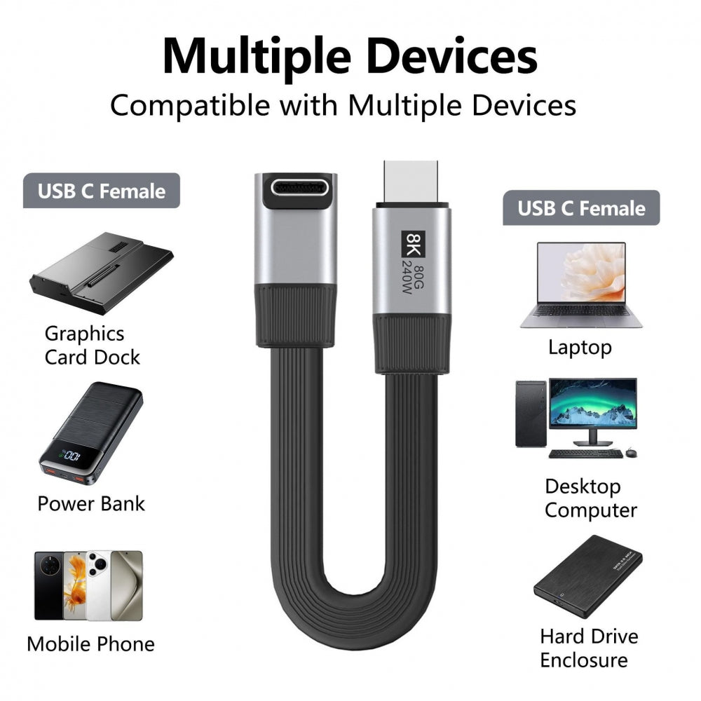 20cm USB5.0 80Gbps Flat Slim FPC Male to Male Extension Cable Up Angled 90 Degree 240W 16K 8K 60Hz 5K Compatible with 40Gbps USB4.0 Thunderbolt3/4/5