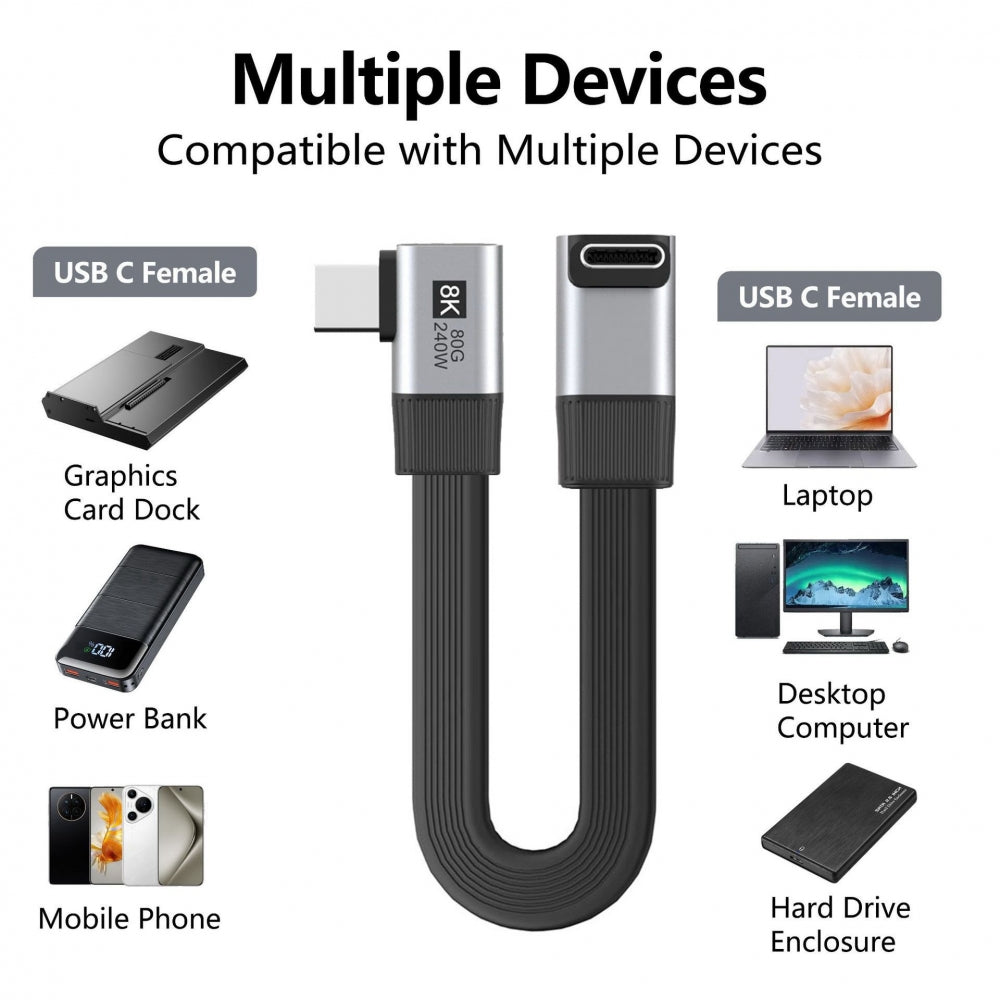 20cm USB5.0 80Gbps Flat Slim FPC Male to Male Extension Cable Up Angled to Right Angled 90 Degree 240W 16K 8K 60Hz 5K Compatible with 40Gbps USB4.0 Thunderbolt3/4/5