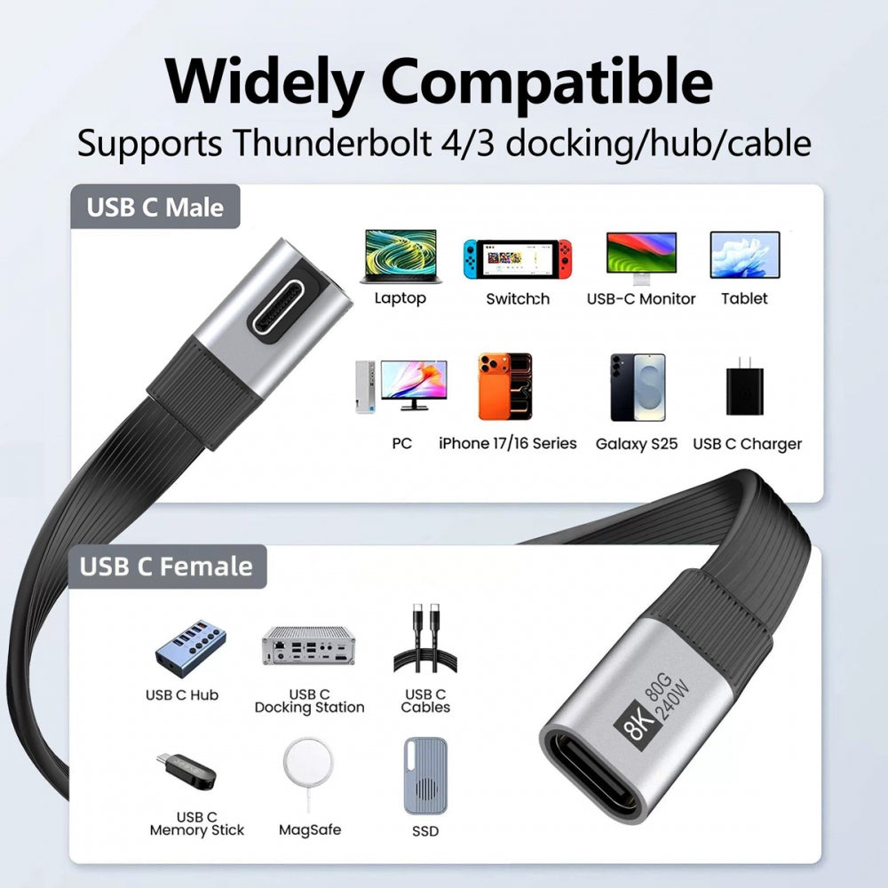 20cm USB5.0 80Gbps Flat Slim FPC Male to Female Extension Cable Low Profile Angled 90 Degree 240W 16K 8K 60Hz 5K Compatible with 40Gbps USB4.0 Thunderbolt3/4/5