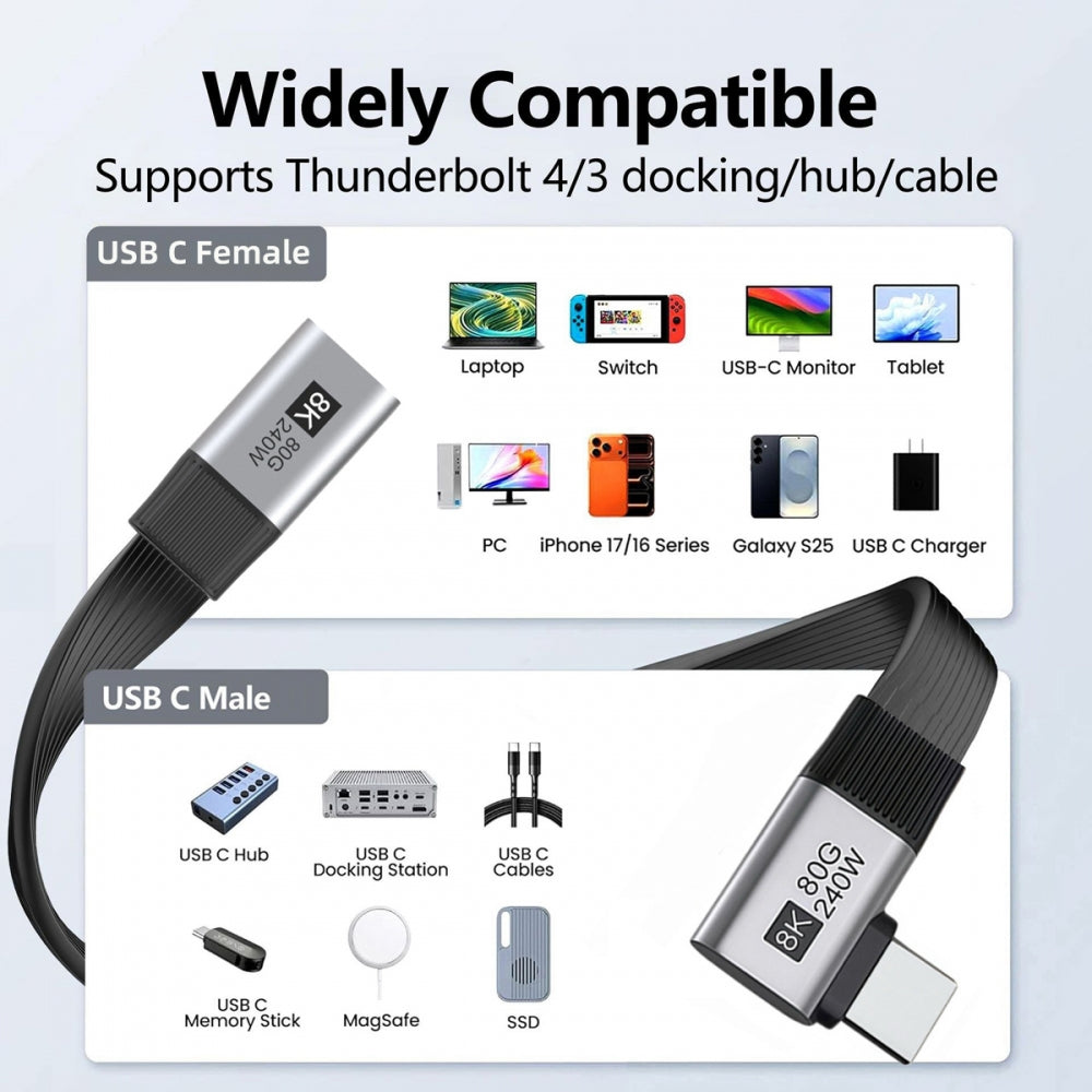 20cm USB5.0 80Gbps Flat Slim FPC Male to Female Extension Cable Right Angled 90 Degree 240W 16K 8K 60Hz 5K Compatible with 40Gbps USB4.0 Thunderbolt3/4/5