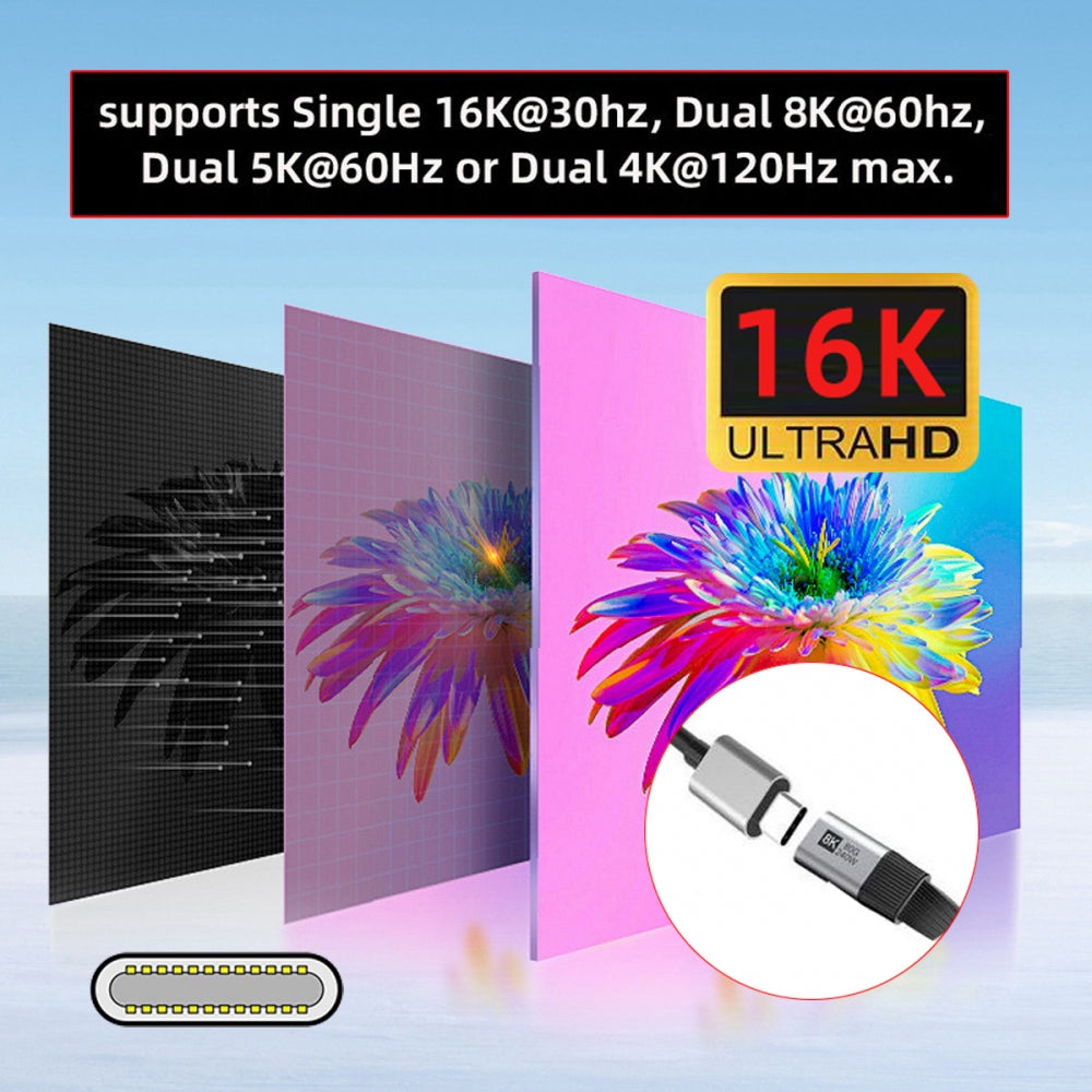 20cm USB5.0 80Gbps Flat Slim FPC Male to Female Extension Cable Right Angled 90 Degree 240W 16K 8K 60Hz 5K Compatible with 40Gbps USB4.0 Thunderbolt3/4/5