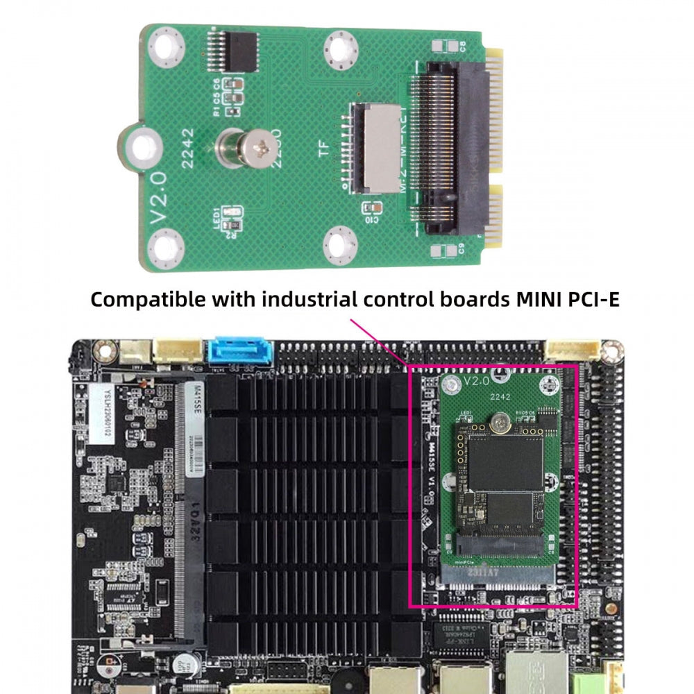 Mini PCI-E Riser Card to USB2.0 TF Card & M.2 NGFF Key-M NVME SSD Adapter Compatible with NAS Industrial Control Motherboard