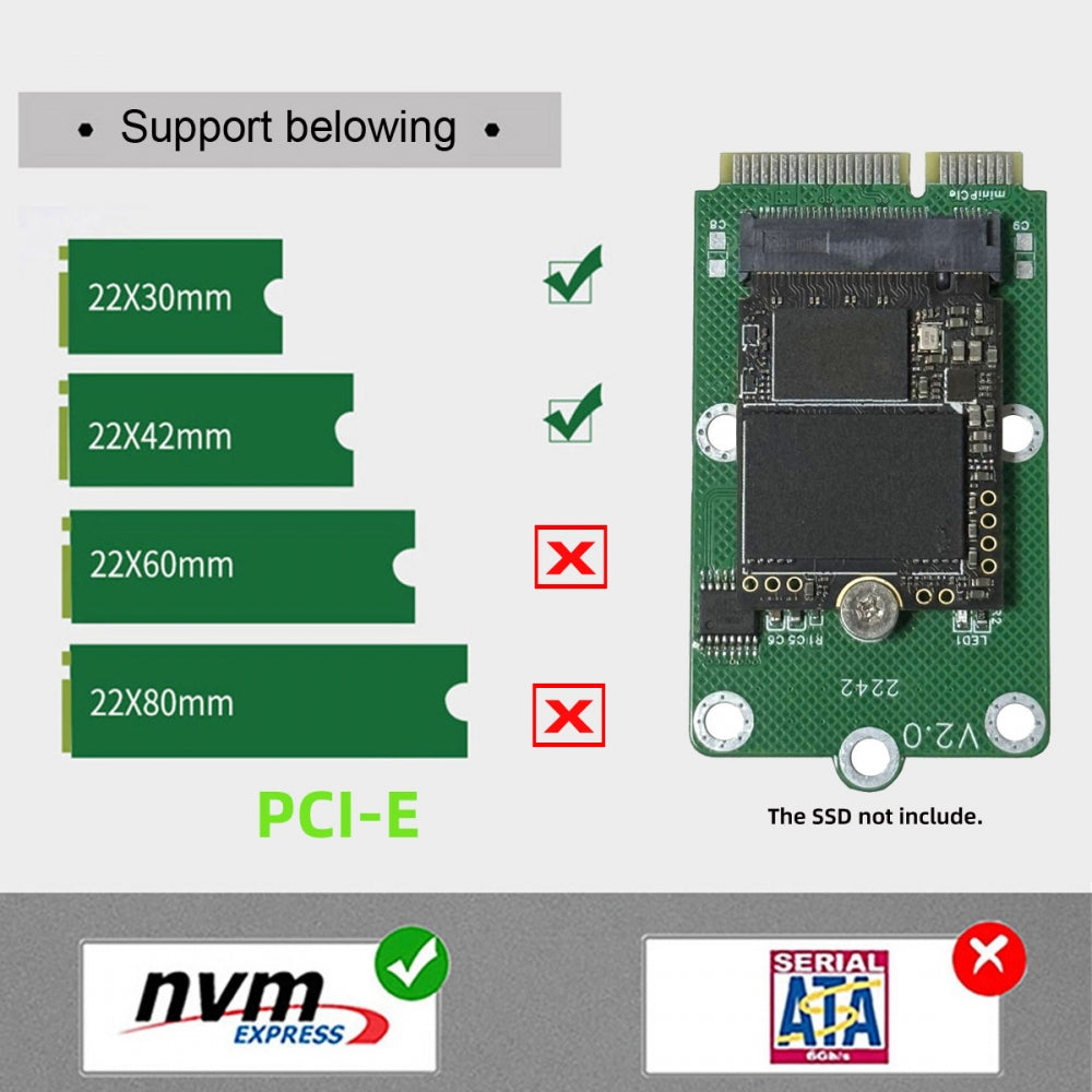 Mini PCI-E Riser Card to USB2.0 TF Card & M.2 NGFF Key-M NVME SSD Adapter Compatible with NAS Industrial Control Motherboard