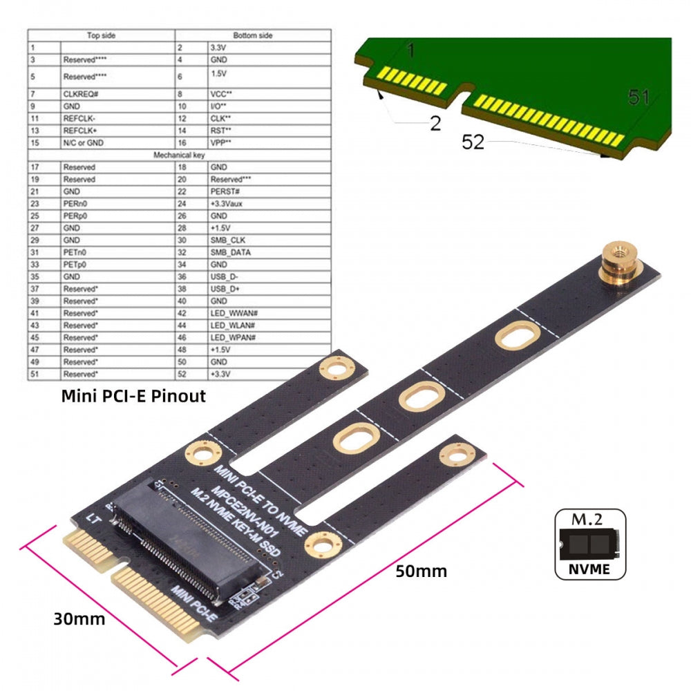 Mini PCI-E Riser Card to NVME M.2 NGFF Key-M NVME SSD Adapter Compatible with NAS Industrial Control Motherboard