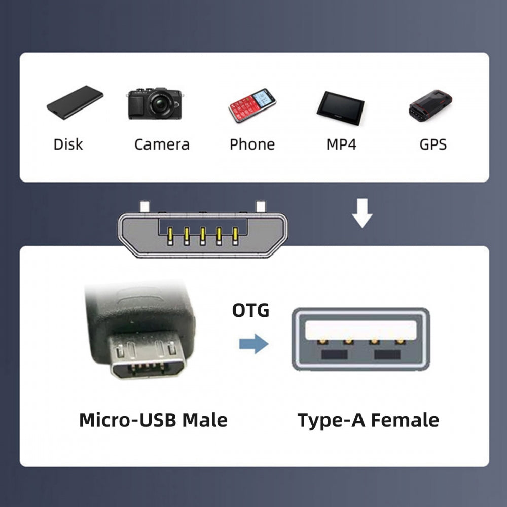 4pcs/lot Micro USB 2.0 Type-B Male to OTG USB2.0 Type-A Female Adapter On-the-Go 90 Degree Angled for Phone Tablet Disk Keyboard Data