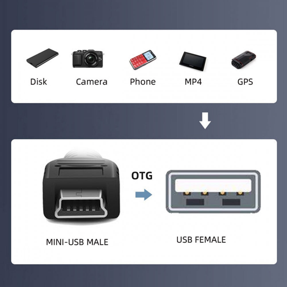 4pcs/lot Mini USB 2.0 Type-B Male to OTG USB2.0 Type-A Female Adapter On-the-Go 90 Degree Angled for Phone Tablet Disk Keyboard Data