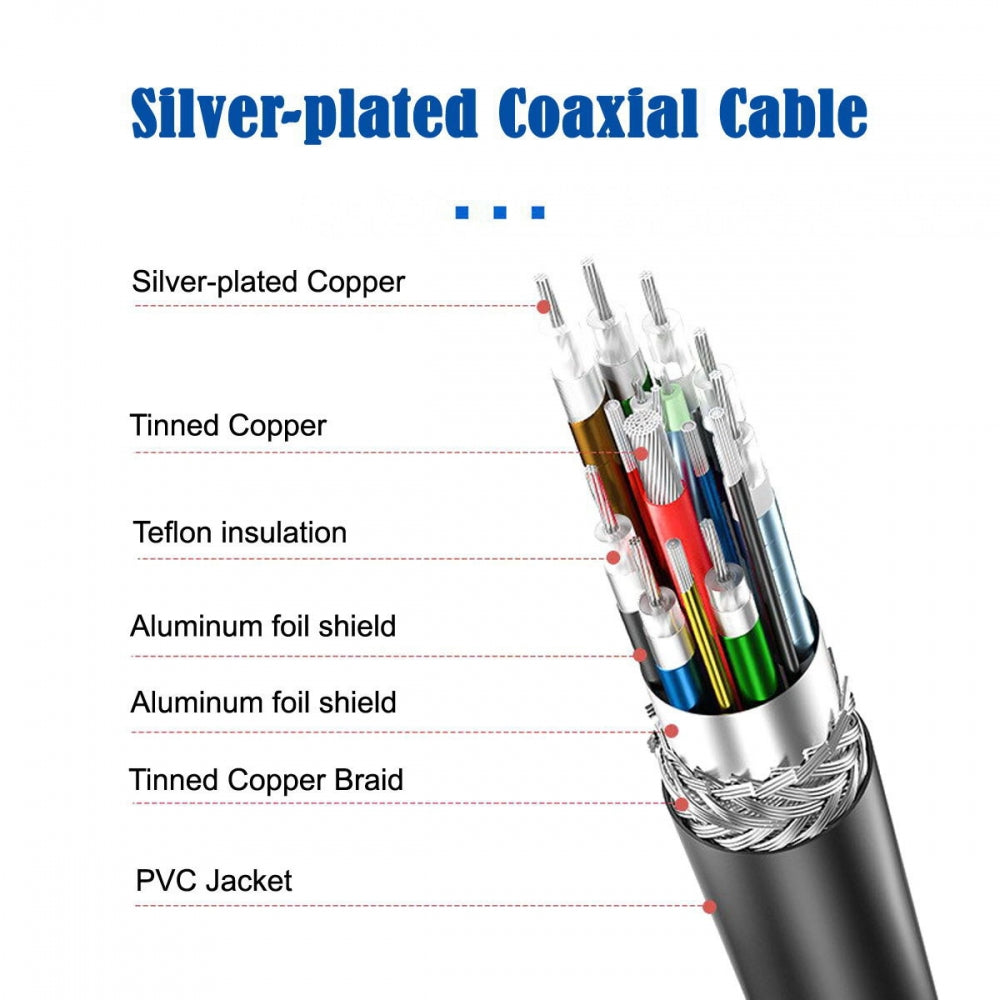 USB 3.1 Type-C Male Dual Screw to Dual Thumbscrew Locking USB-C Up Down Angled 90 Degree 10Gbps Data Cable Panel Mount Type