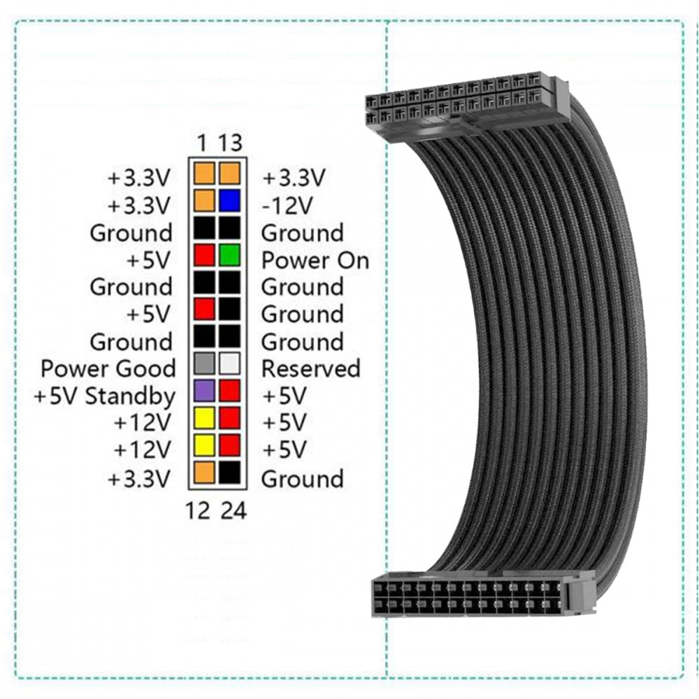 ATX3.0 24Pin Male to ATX 24pin Female Extension Power Cable Cord 30cm with Sleeve for Mainboard Motherboard Desktops PC Supply