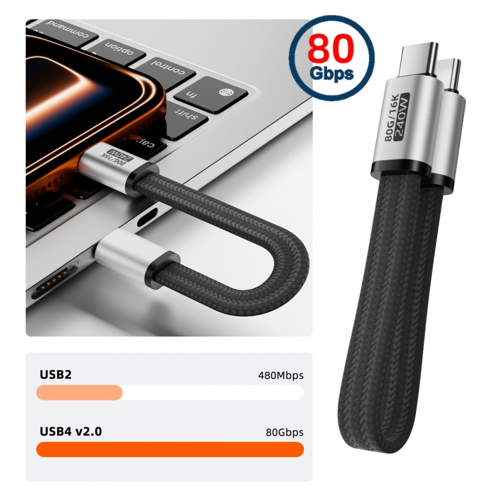 Magnetic Connector USB4.0 Gen4 80Gbps Flat Slim FPC Cable 18cm with 240W and 16K@30hz 8K 5K@60Hz Compatible with Thunderbolt3/4/5
