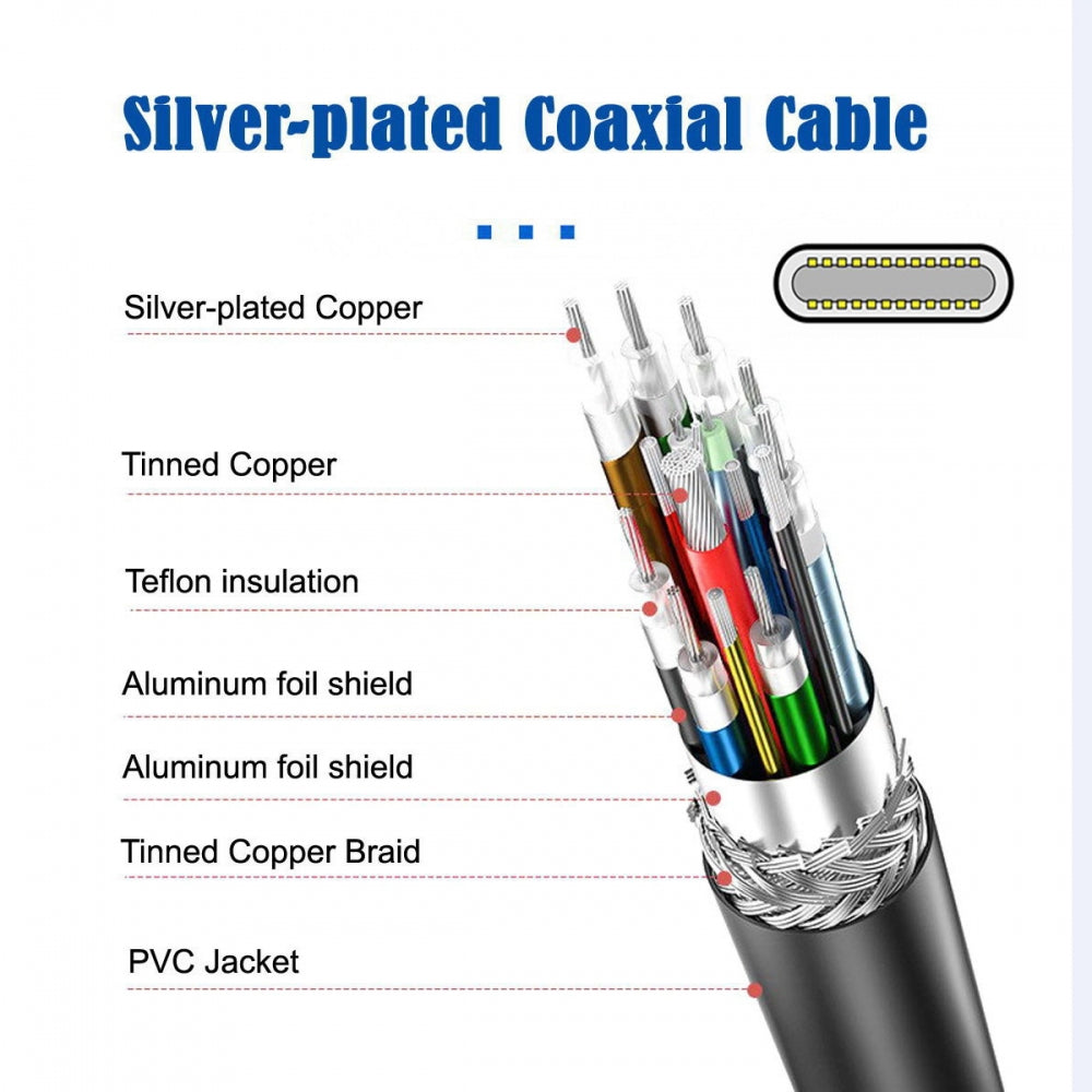 USB-C 10Gbps Type-C Male to Male Video 4K Power PD 65W Cable Dual Right Angled 90 Degree Connector