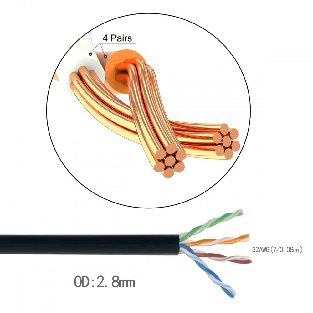 Ultra Slim Cat6 Ethernet Cable RJ45 Right to Right Angled UTP Network Cable Patch Cord 90 Degree Cat6a Lan for Laptop Router TV BOX