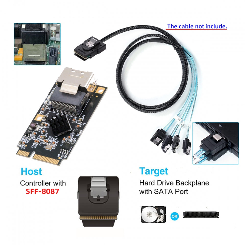 Mini PCI-E PCI Express to Mini SAS SFF-8087 SATA 3.0 Four Ports Adapter Converter 6Gbps Disk Extension Card for SSD