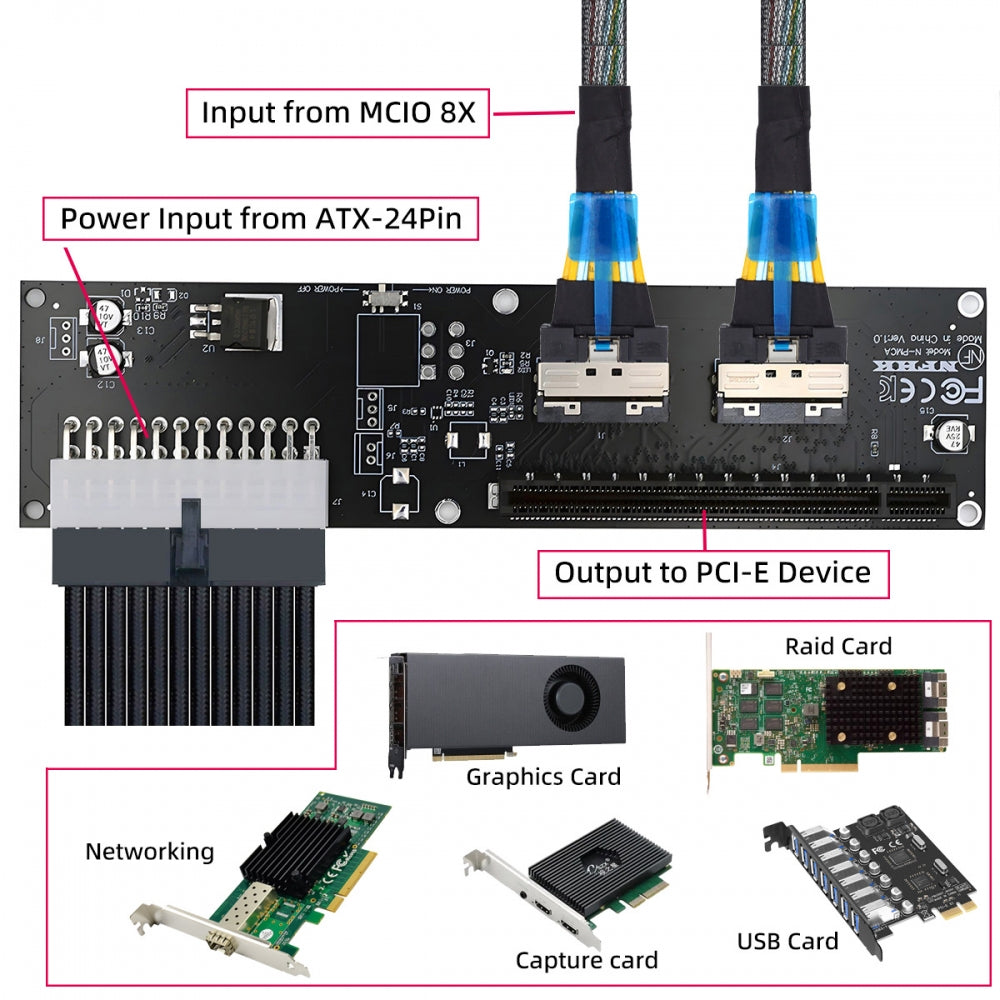 Dual MCIO 8X Mini Cool Edge IO SFF-TA-1016 to PCIE5.0 PCI-Express 16X VROC Adapter for Mainboard Graphics Card
