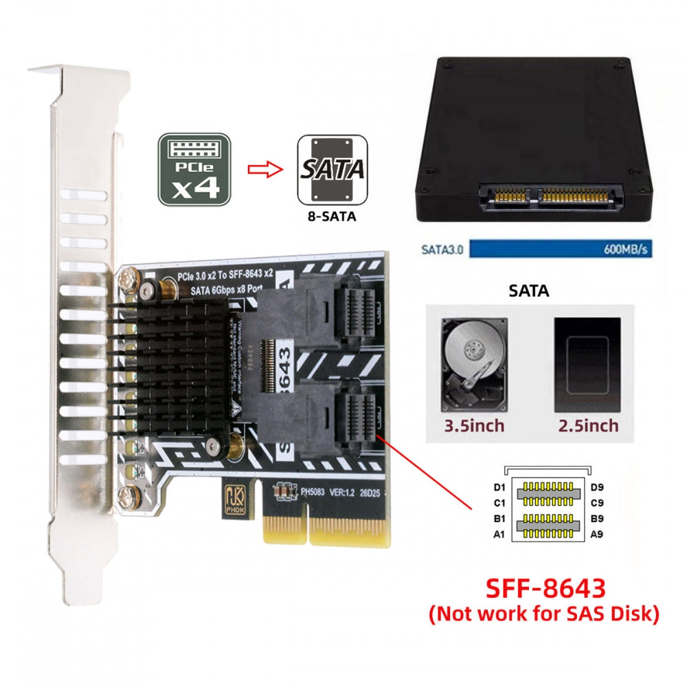 PCI Express 4X PCI-E 4.0 to Dual SFF-8643 8-Ports SATA 3.0 6Gbps Adapter Converter Disk Drive Extension Card