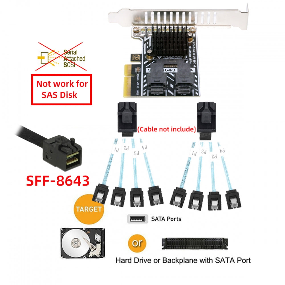PCI Express 4X PCI-E 4.0 to Dual SFF-8643 8-Ports SATA 3.0 6Gbps Adapter Converter Disk Drive Extension Card
