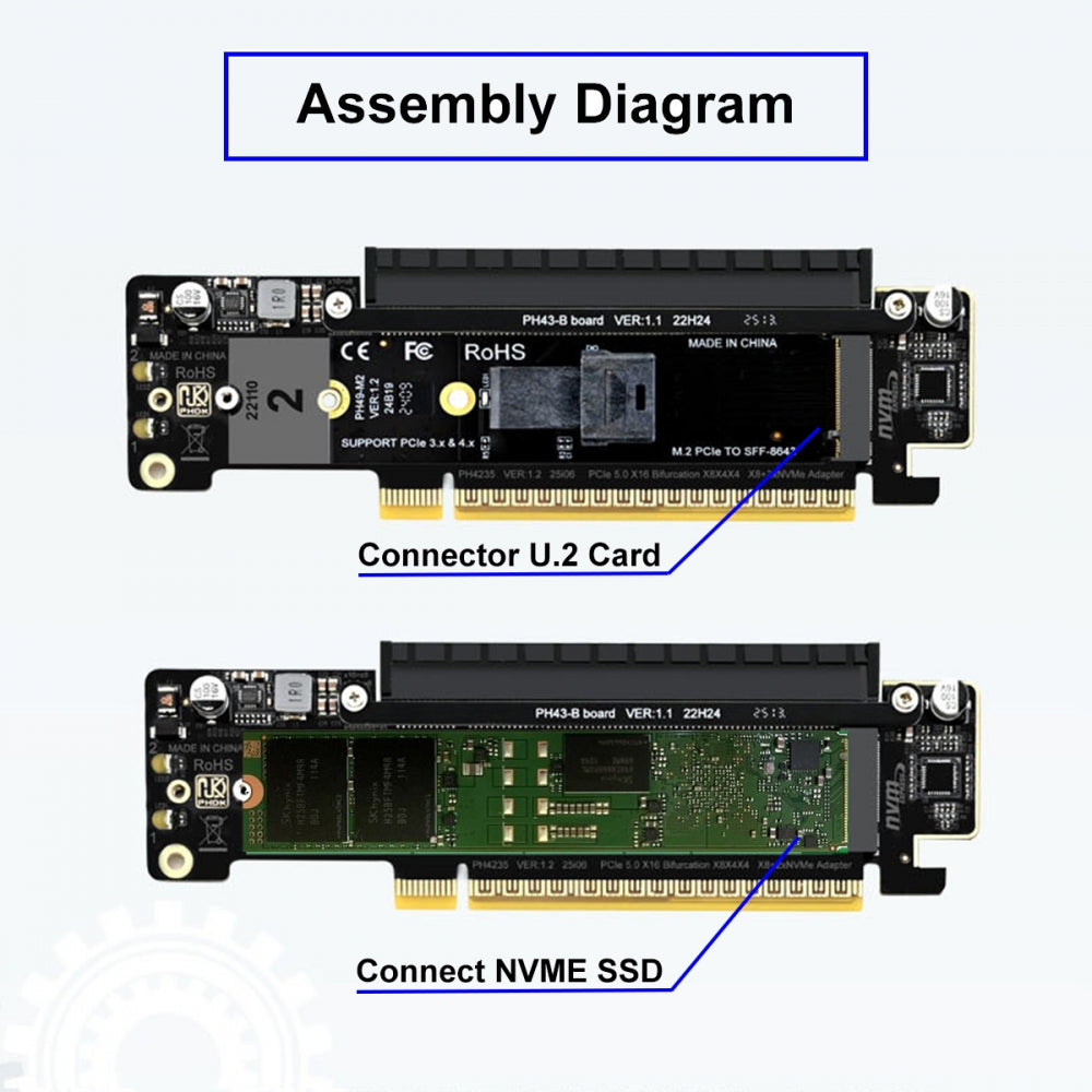PCI Express Gen 5.0 X16 to Dual 2X NVME M.2 SSD & 8X PCI-E 4.0 Raid Card VROC Raid0 Hyper Adapter