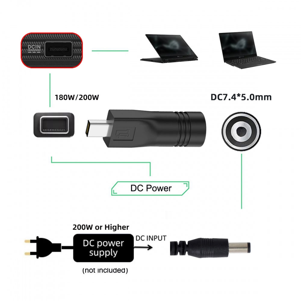 180W 200W Power DC Jack 7.4*5.0mm Input to Flow 14 16 Air Rectangle Plug Charge Adapter Compatible with ROG Laptop