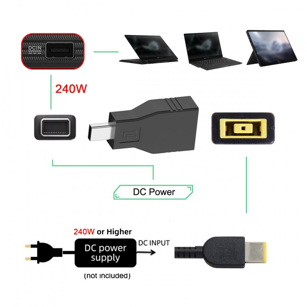 240W Power Rectangle Jack Thinkpad X1 Input to Flow Z13 14 16 Air Rectangle Plug Charge Adapter Compatible with ROG Laptop
